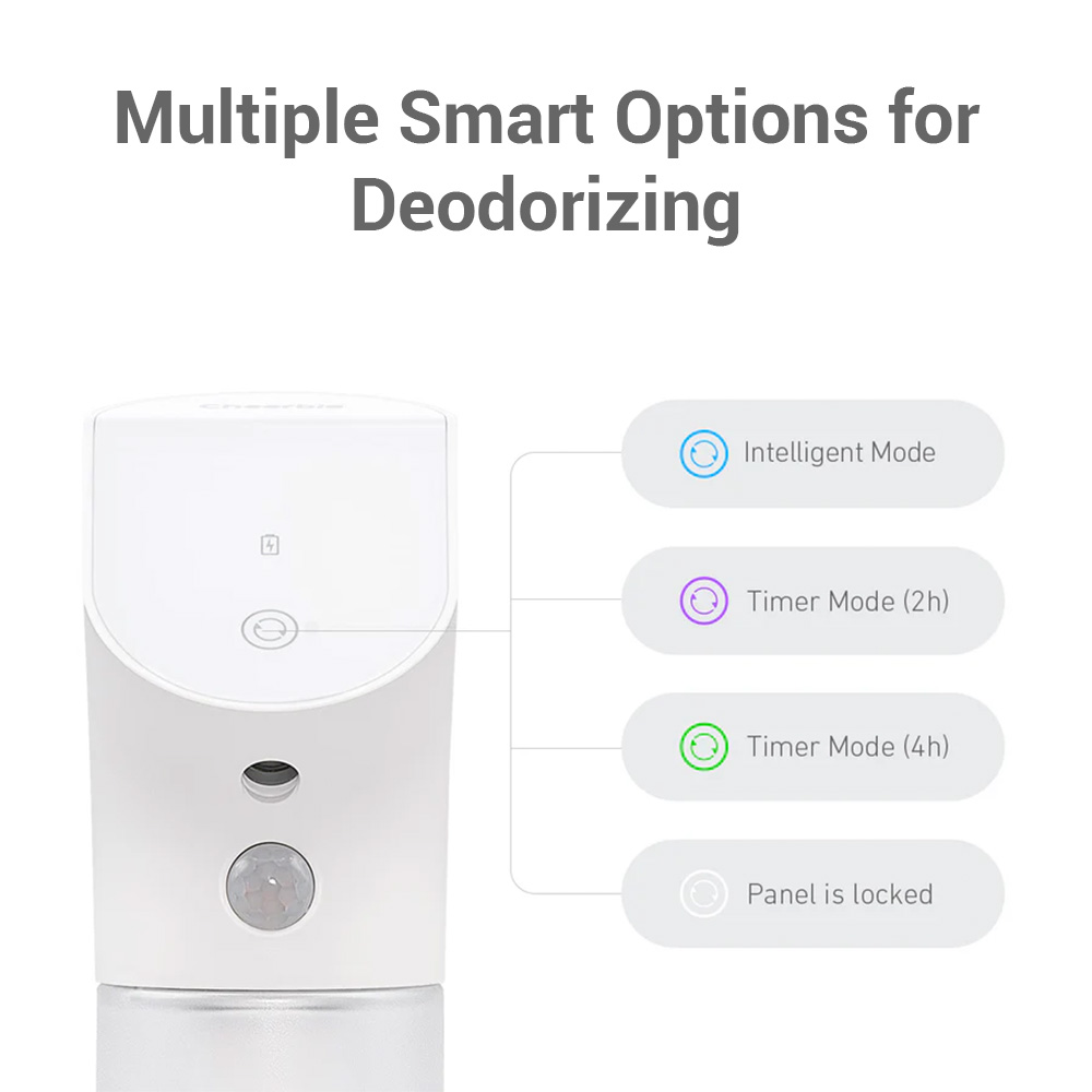 Indoor Rechargeable Smart Odour Remover Private Electric Air Deodorant for Cats Pets Cat Litter