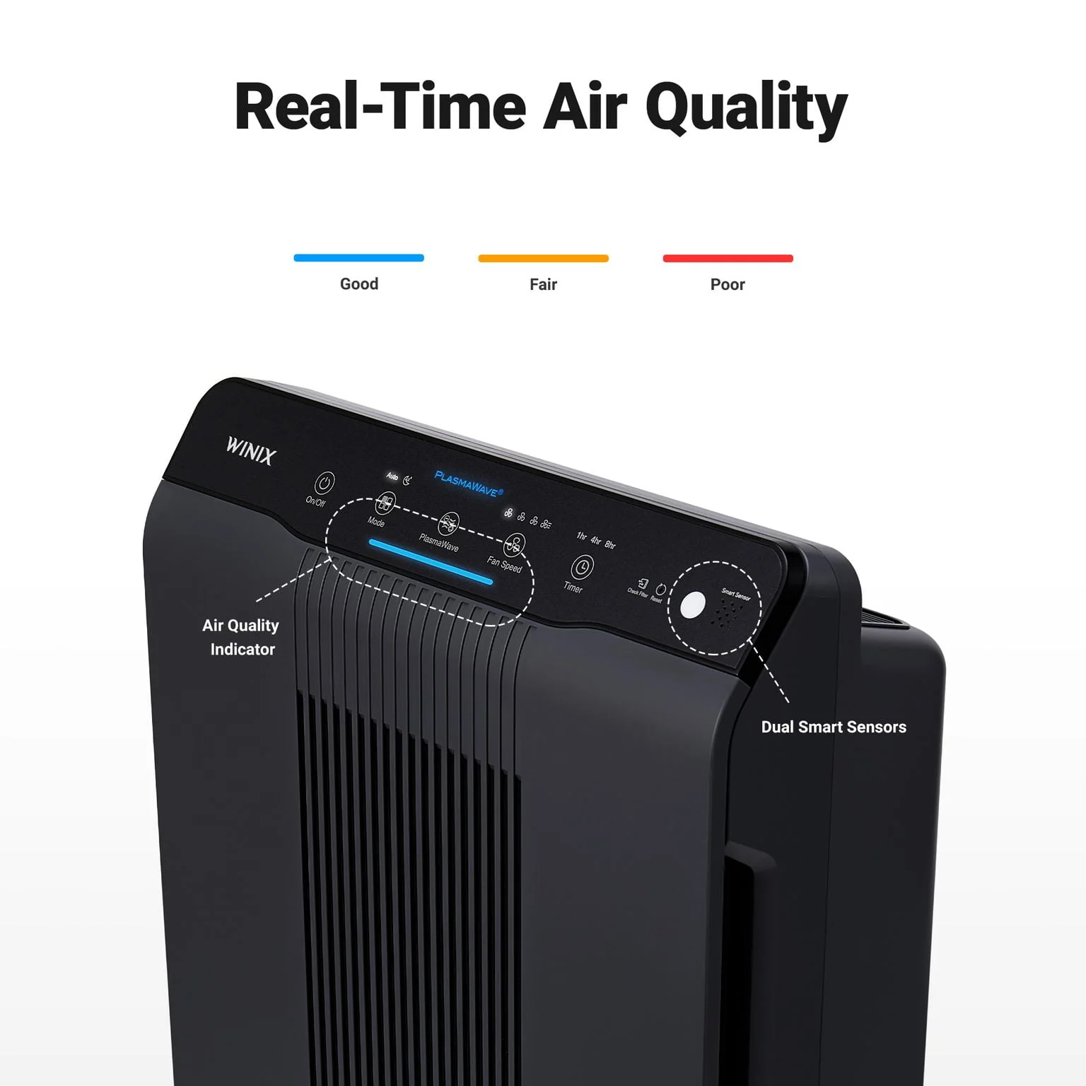 Winix 5500 - 2 Air Cleaner with Plasma Wave Technology