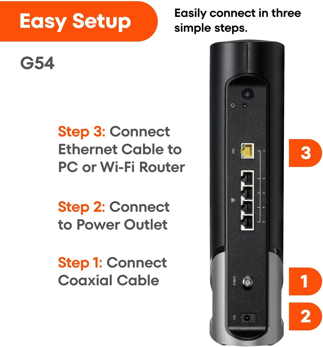ARRIS (G54) - Cable Modem Router Combo - Fast DOCSIS 3.1 Multi-Gigabit & BE 18000 WiFi 7 Comcast Xfinity  Cox  Spectrum Quad-Band 1  Up to 18 Gbps Max Speed