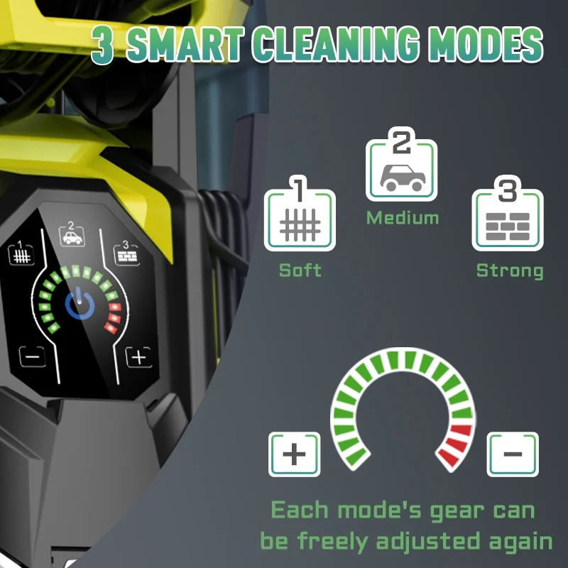 Electric Pressure Washer 5000PSI-Max 3.6GPM Power Washer Touch Screen Adjustable Pressure,4 Nozzles and 500ml Foam Cannon Power Washer Cleaning for Patio Yellow(5000 psi) - Image 3