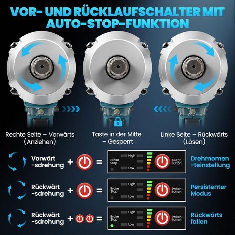 Visseuse à percussion sans fil compatible avec 18 V, 1000 N.m, visseuse à percussion sans balais avec 3600 tr/min, 2 batteries de 4,0 Ah et chargeur rapide, 5 prises à percussion pour pneus de — vue 5