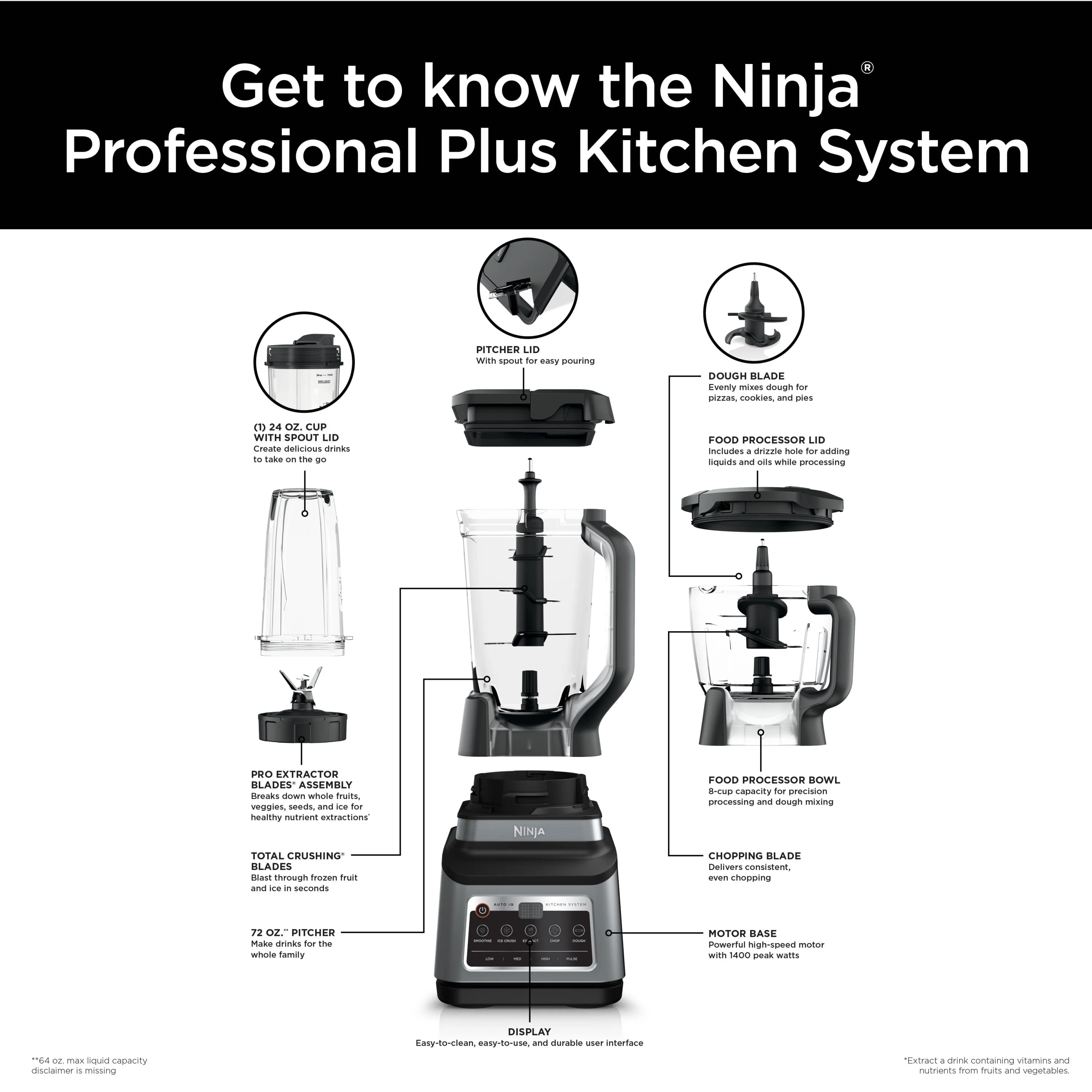 Professional Plus Kitchen System, 1400 Watts, 5 Presets for Smoothies, Chopping, Dough with Auto IQ, 72 oz * Blender Pitcher, 64 oz Processor Bowl, 24 oz To Go Cups, Black, BN800 Image 4