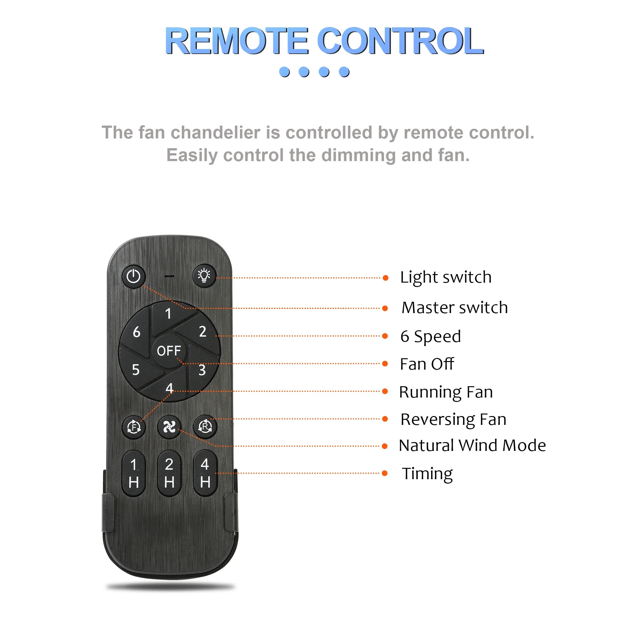 36'' LED Retractable Blades Ceiling Fan with Remote Control and Light Kit, 6-Speed Ceiling Fan with Reversile Blades
