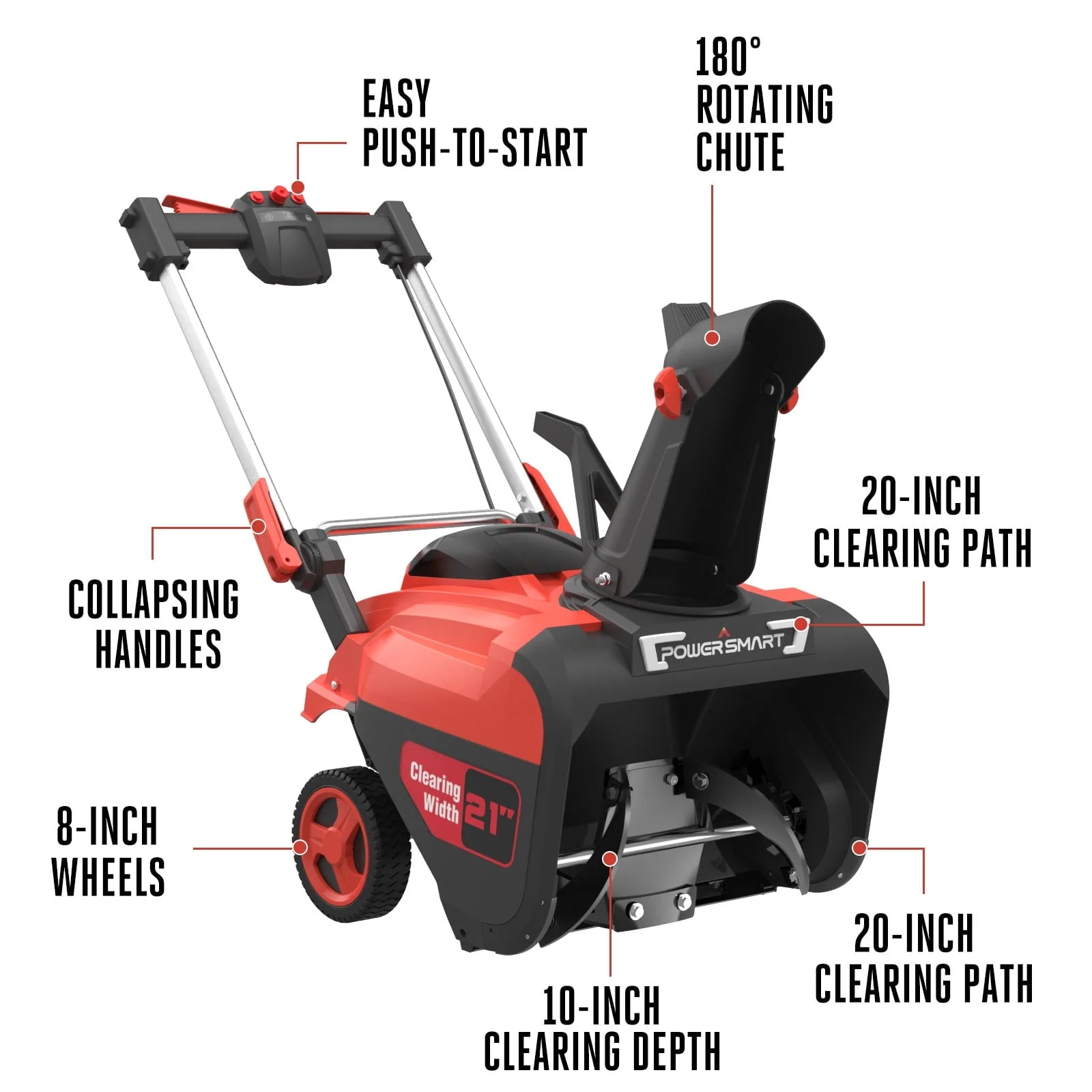 PowerSmart 21" 80V Cordless Snow Blower, 6 0Ah Battery Powered Snow Thrower, DB2801RW 3P1 Image 3