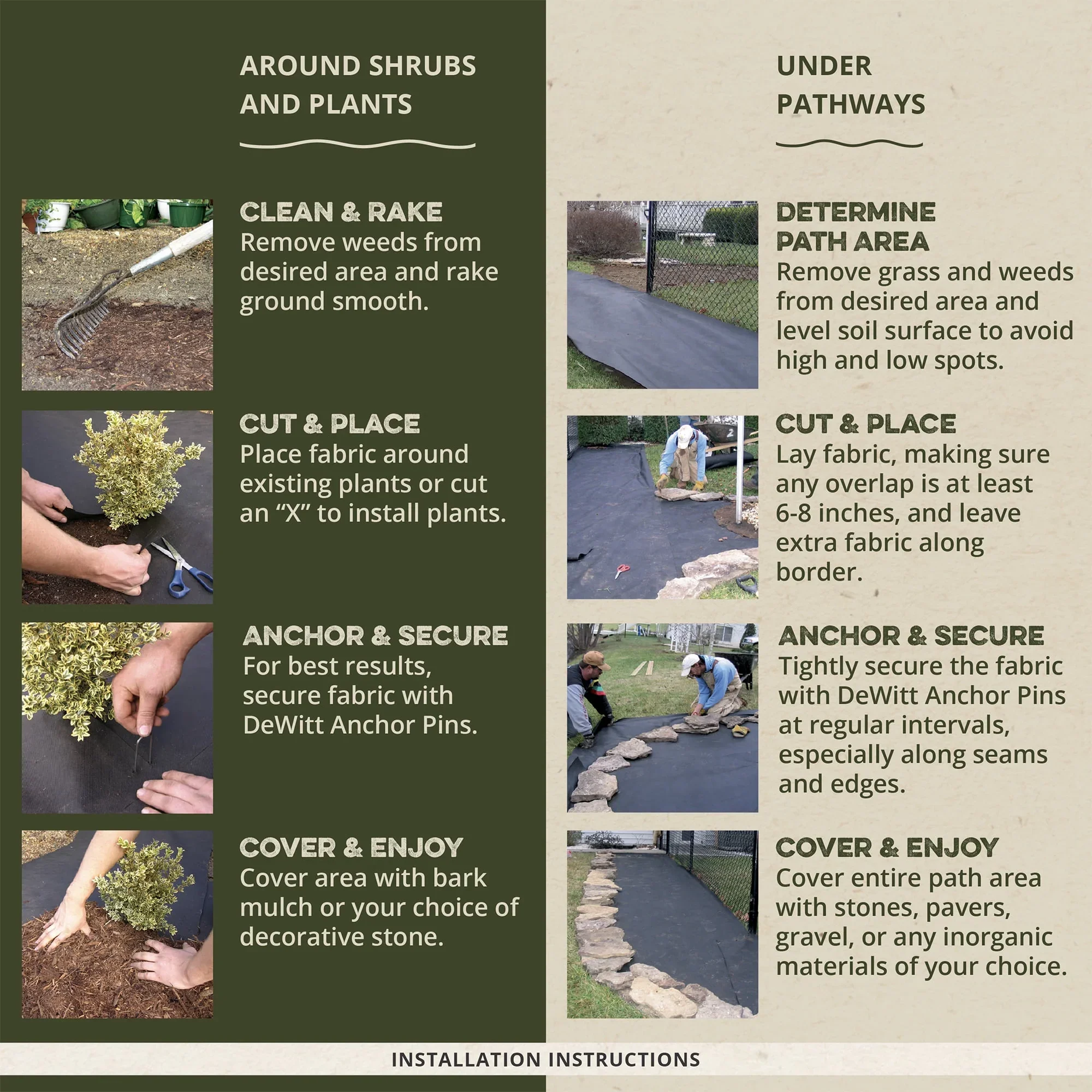 DeWitt Weed Barrier Pro 3-Oz 4' x 300' Heavy-Duty Commercial & Home Garden Landscape Fabric Weed Block, Black
