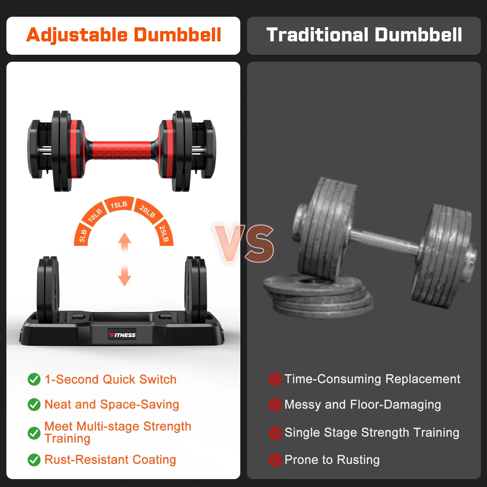 50lb(25lb*2) 5 in 1 Adjustable Dumbbells 25LB set of 2 Adjustable Free Weights Plates and Rack Hand Weights for Women and Men Adjust Weight for Home Gym Full Body Workout Fitness(50lbs(25lb*2)/Black+Red) - Image 9