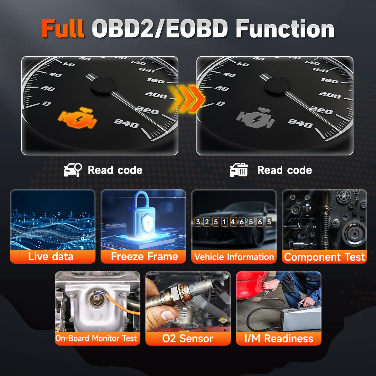 MT401 Automotive Odometer Adjustment Tool Cluster Correction Tool Car Diagnostic Tool OBD2 Scanner Mileage Calibration OBDII Code Reader - Image 6