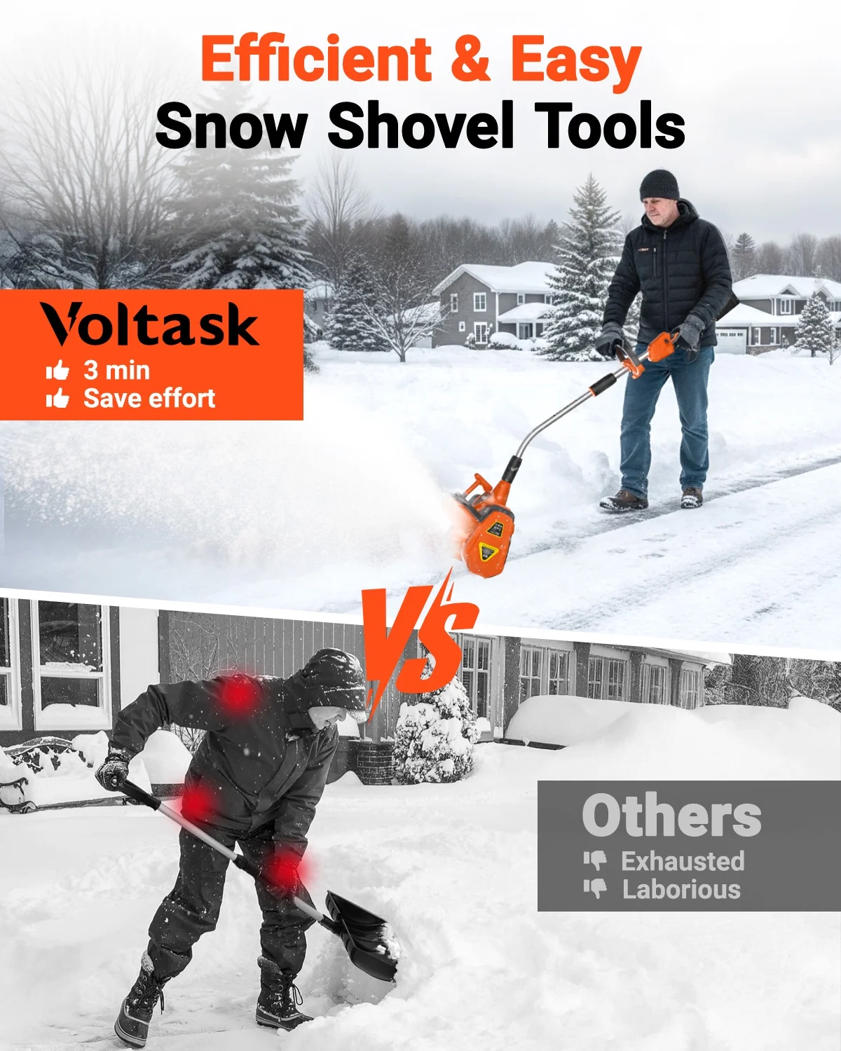 Cordless Snow Shovel, 48V | 13.5-inch Cordless Snow Blower, Battery Snow Blower with Directional Plate (2 * 24V Battery Dual Quick Charger Included) - Image 4