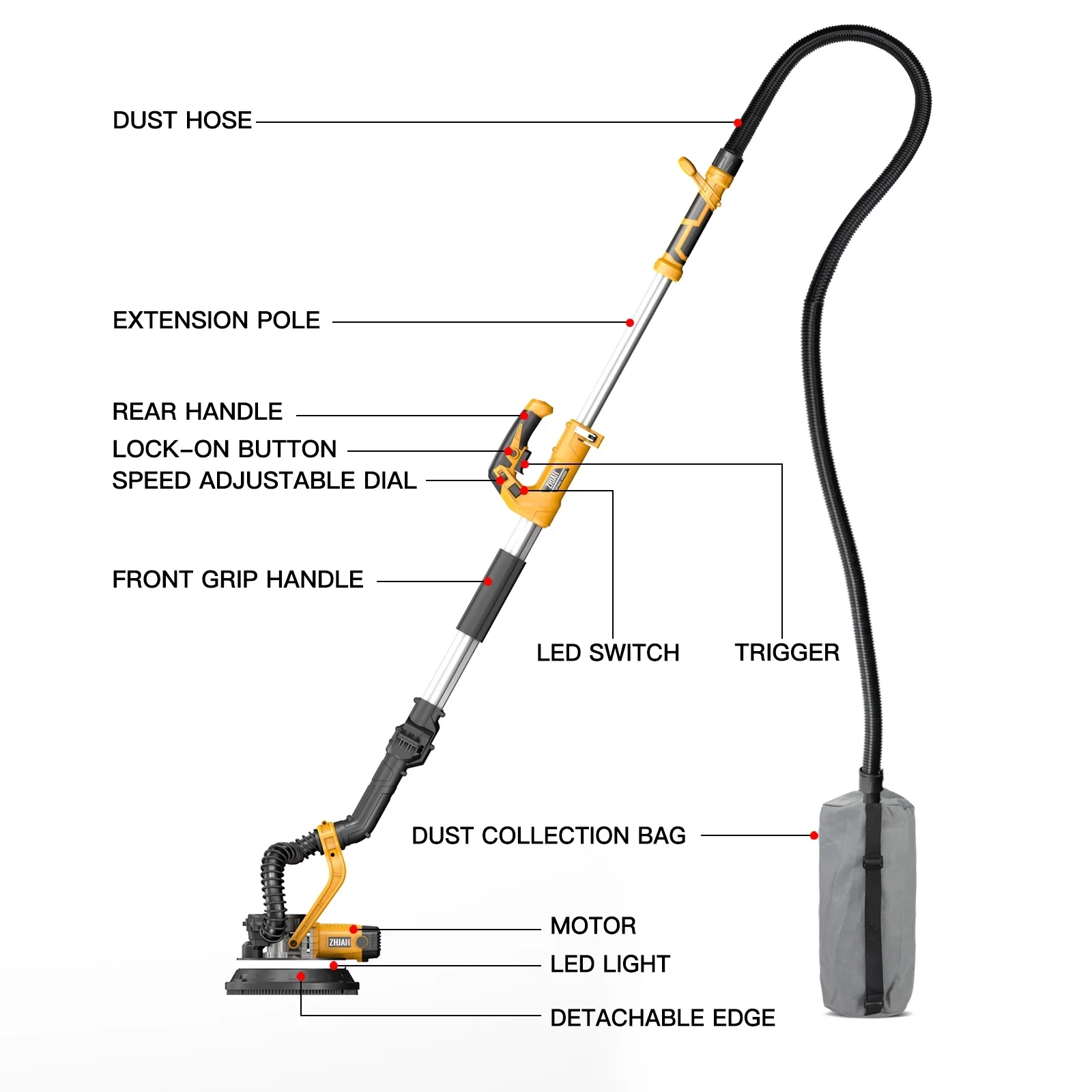 ZHJAN 880W Electric Drywall Sander with Vacuum, 5-Speed 2100RPM & LED, Adjustable Handle w/12 Sanding Discs & Dust Bag (59)