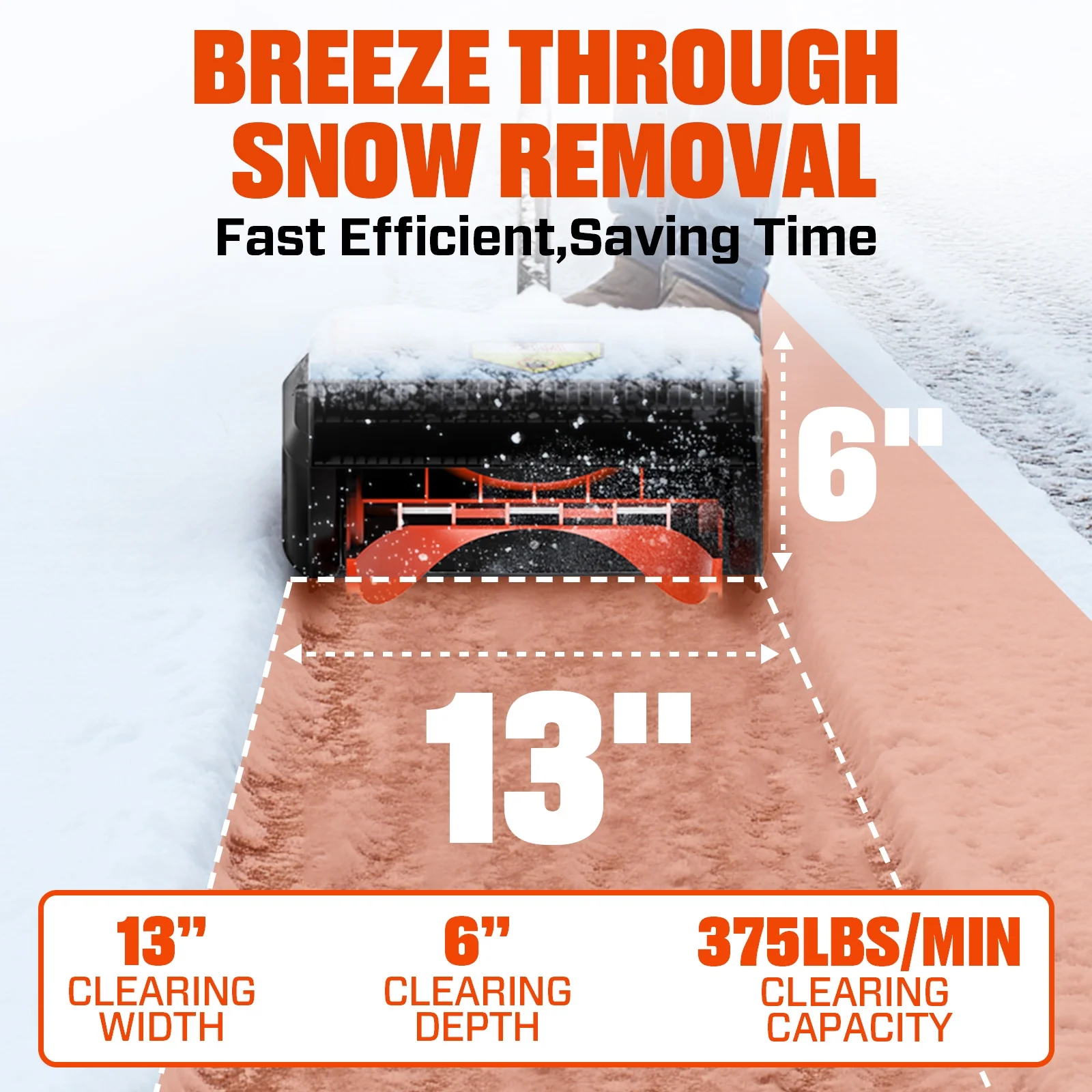 40V 13 inch Cordless Snow BlowersSnow Shovels with 2*4 0Ah Batteries 6 0Ah Dual Port Charger,6��Clearing Depth, 22ft Throw Distance, 2 Speed Mode(13") Image 3