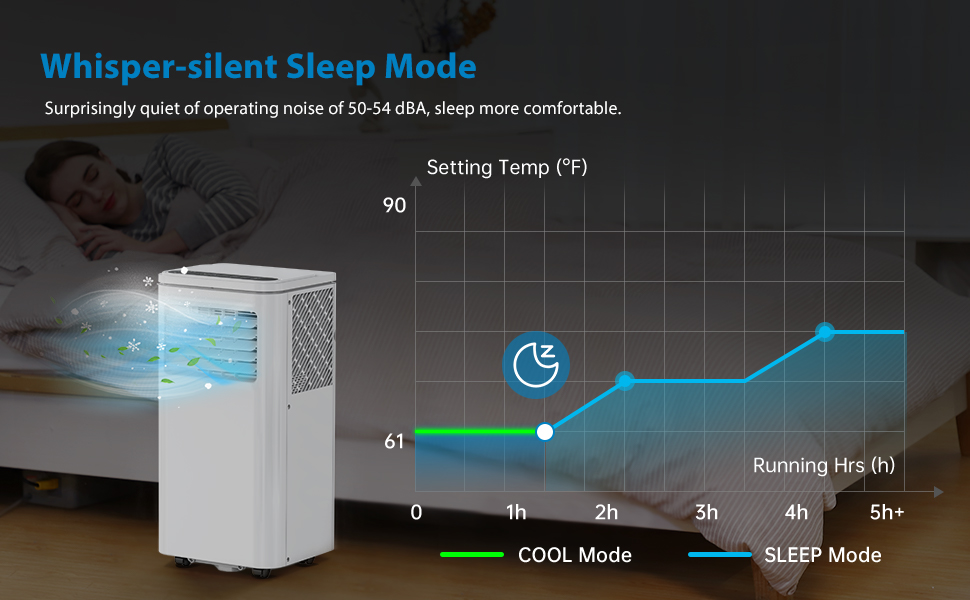 Portable Air Conditioner1