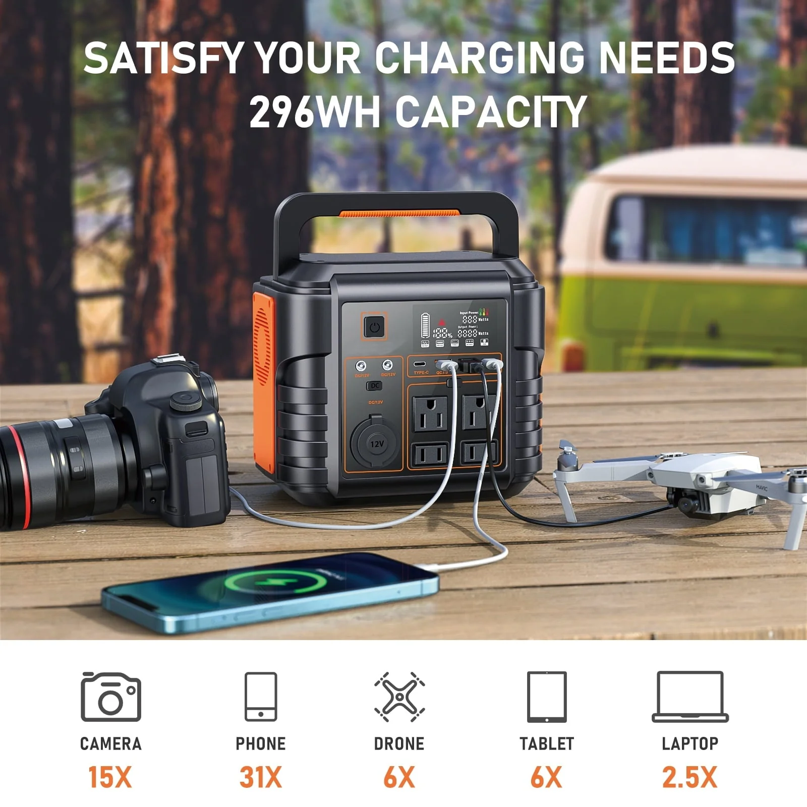 Portable Power Station 300W (Peak 600W), Solar Generator, Backup Battery Supply w/ AC Outlet for Home Blackout, Camping, Travel, CPAP Image 2