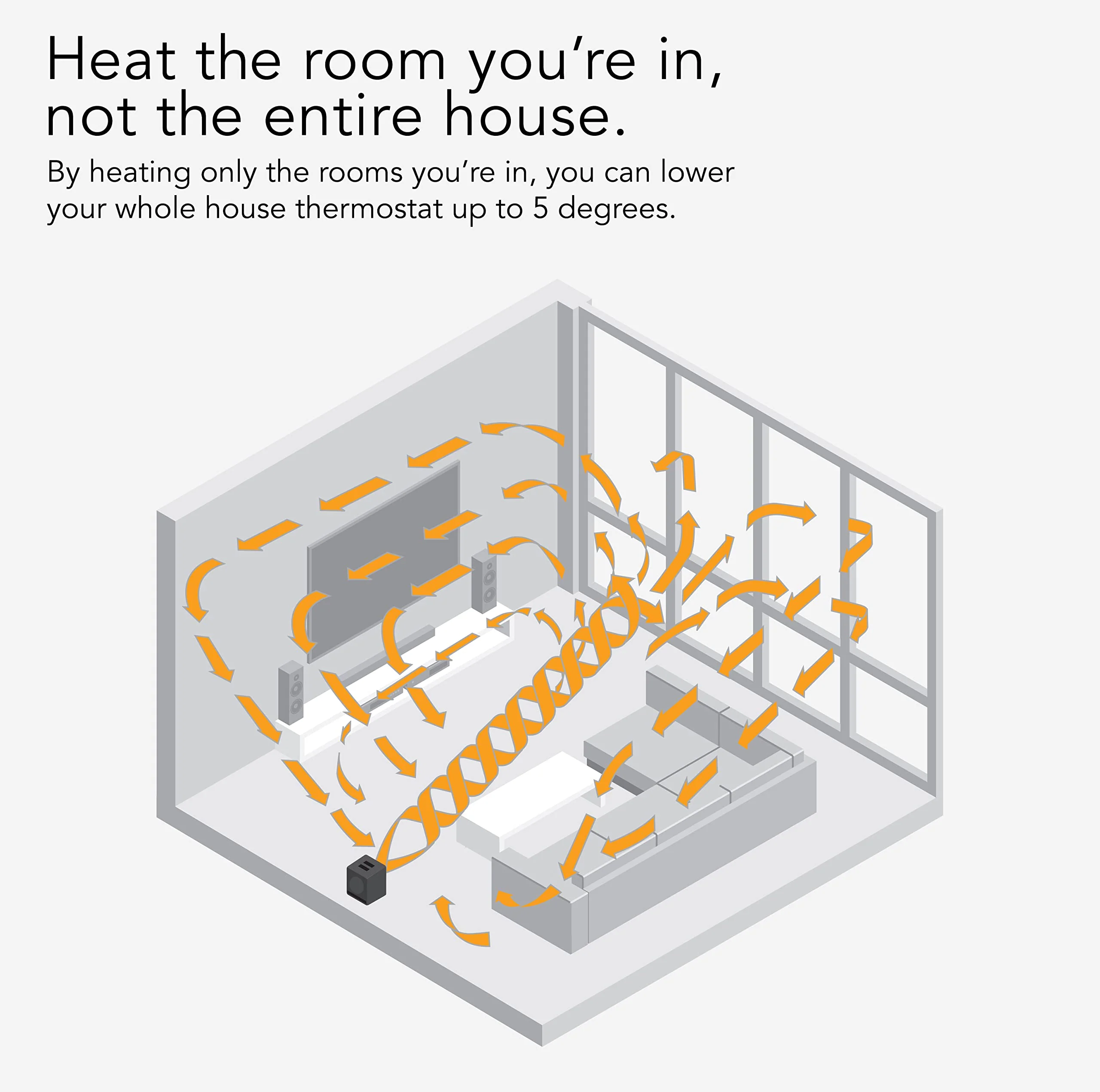 VMHi300 Whole Room Metal Heater