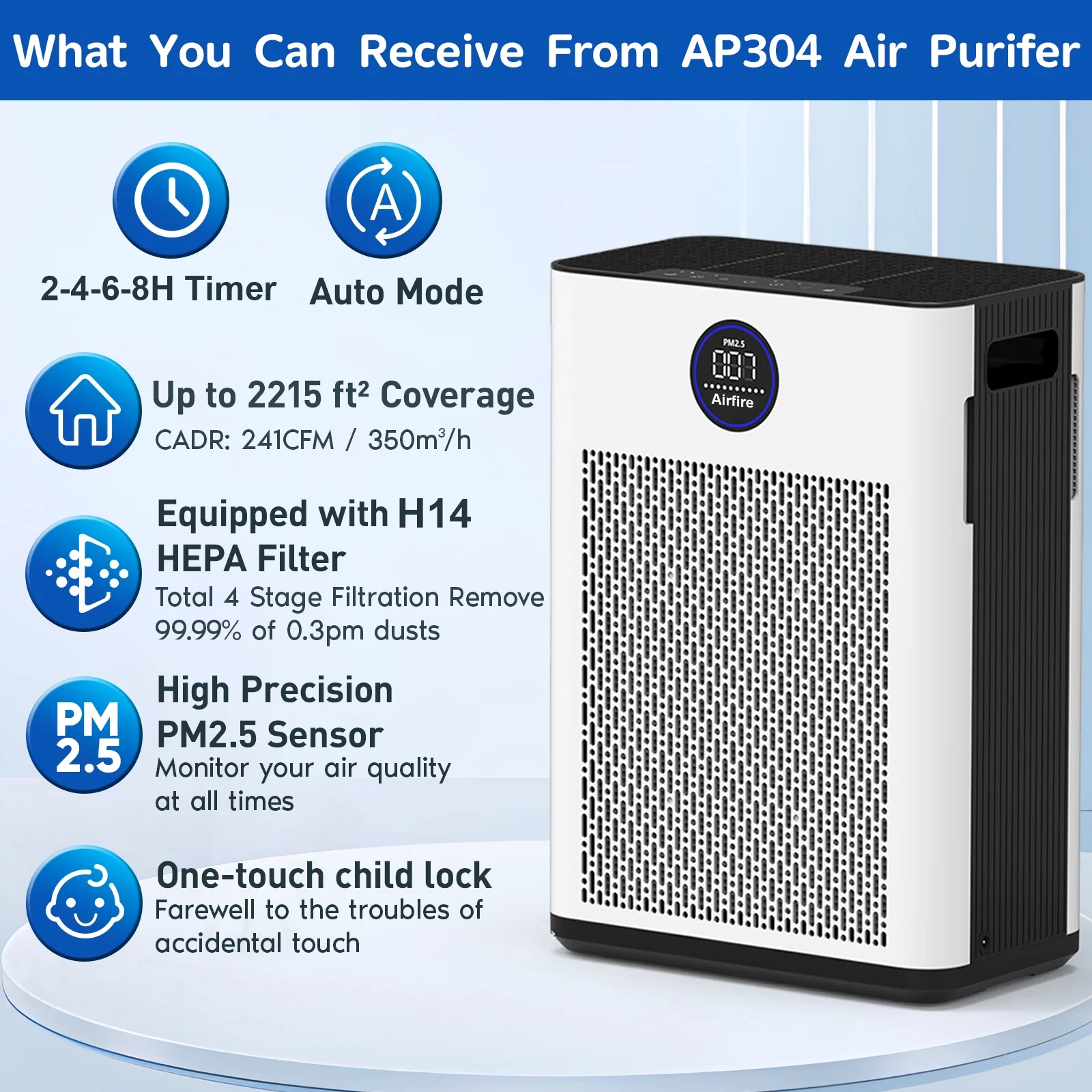 H14 HEPA Air Purifiers for Home up to 2215 Sq.ft, Air Purifier for Allergies and Asthma, Pollen, Wildfire/Smoke, Pet Dander Odor, Dust, AP304, White(AP304(Normal Version)) - Image 6