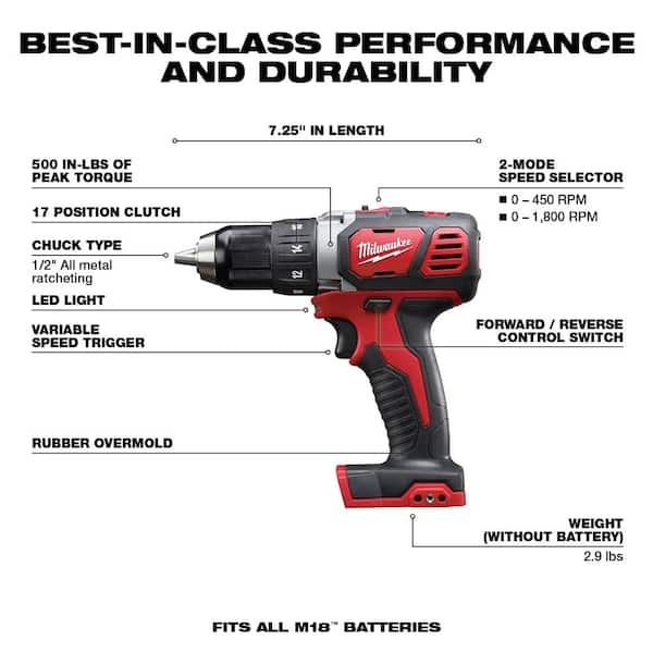 M18 18V Lithium-Ion Cordless Drill Driver/Impact Driver Combo Kit (2-Tool) W/ 4-1/2 in. Cut-Off/Grinder