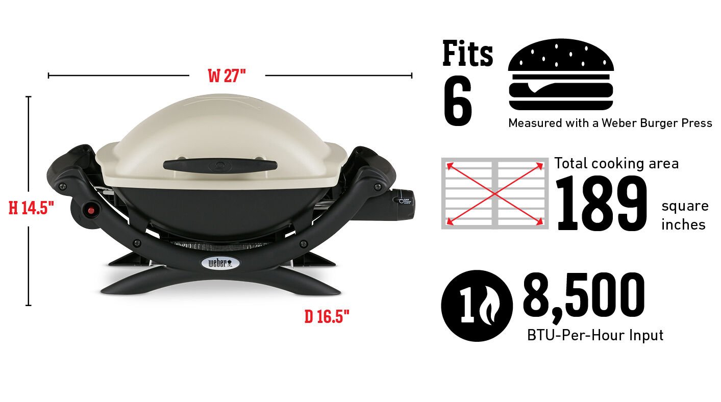 Fits 6 Burgers Measured with a Weber Burger Press. Total cooking area 189 square inches. 8.500 Btu-Per-Hour Input Burners