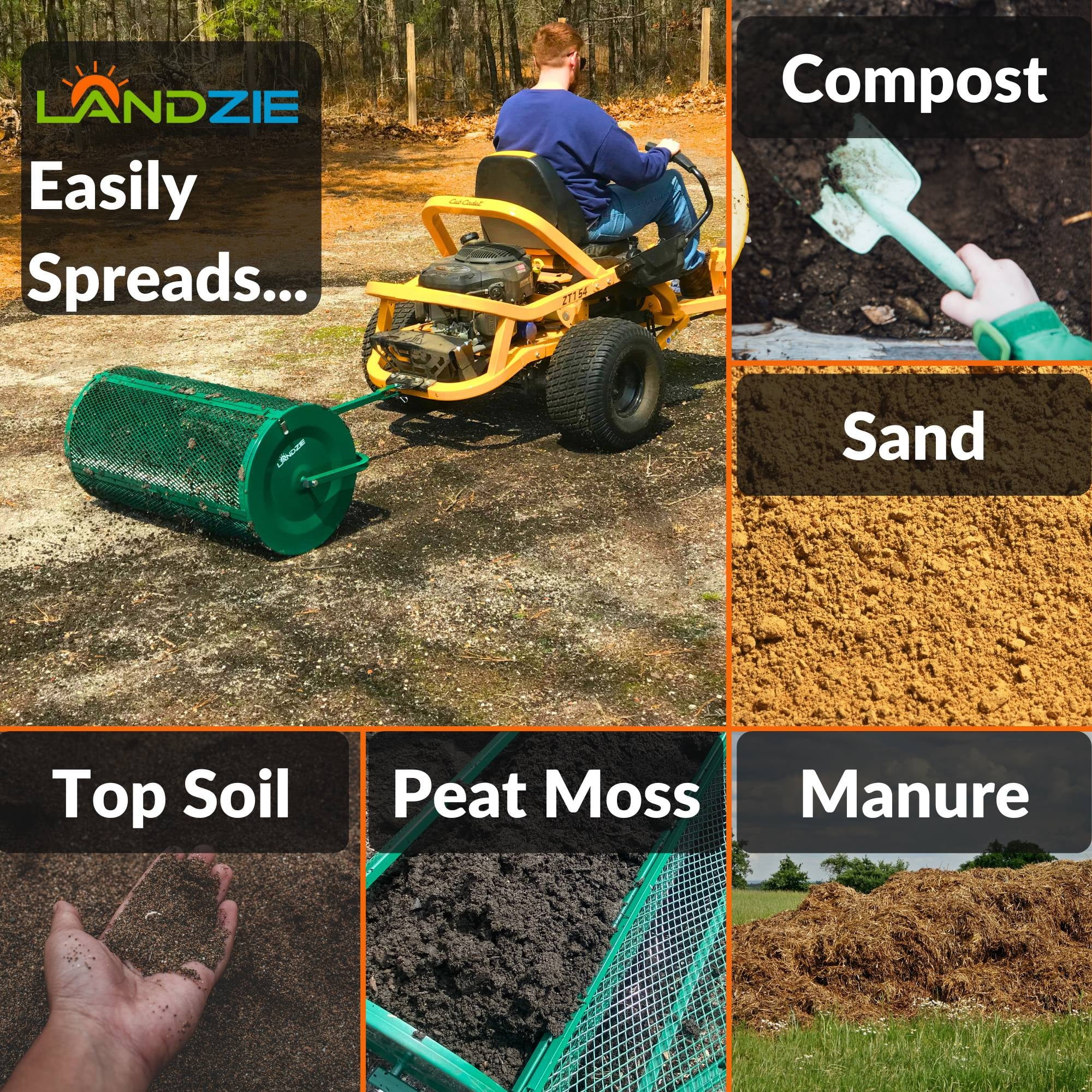 Landzie Compost Spreader 24 Inch Walk-Behind Lawn & Garden Spreader with Metal Mesh Basket