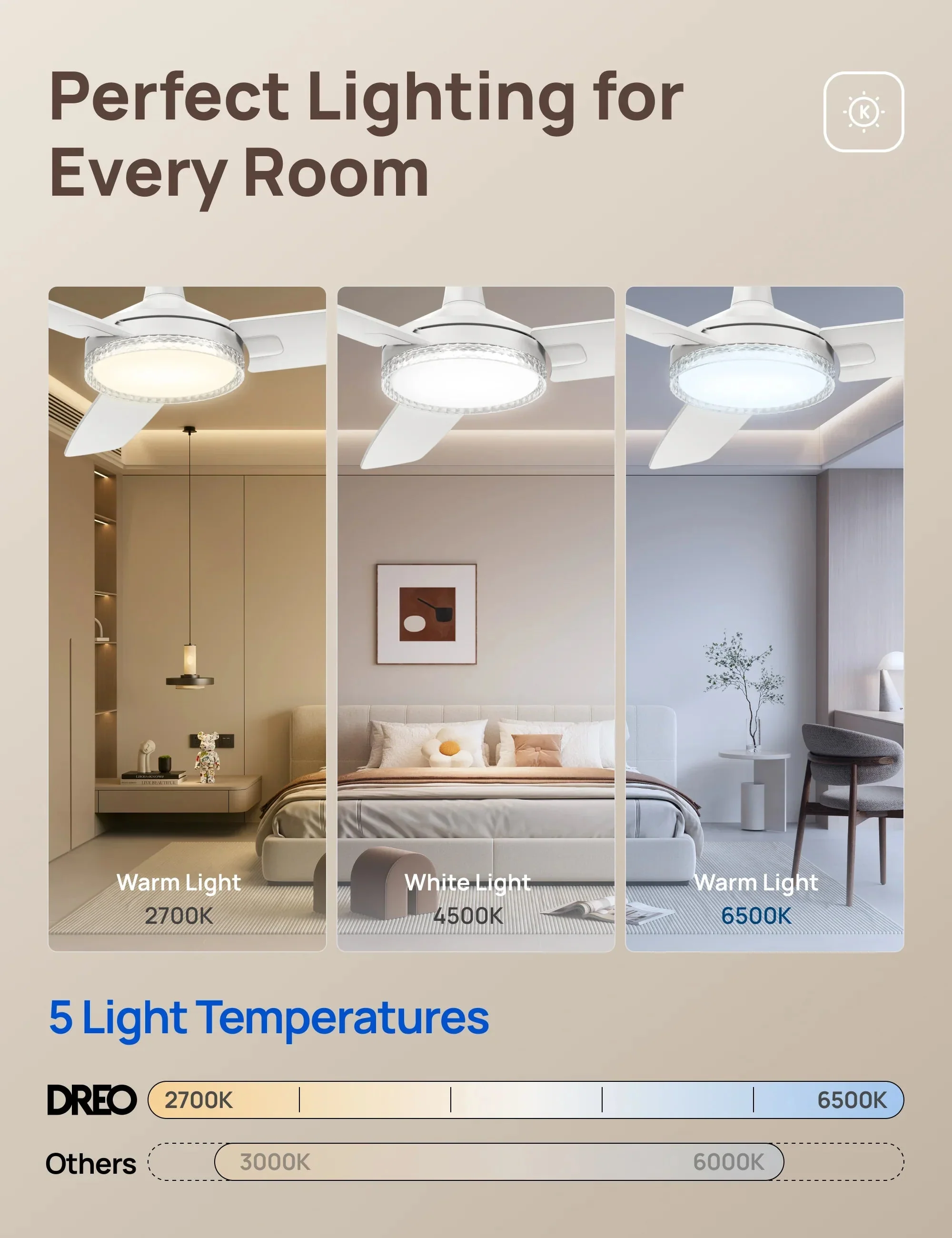 Ceiling Fan 325