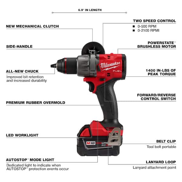 M18 FUEL 18V Lithium-Ion Brushless Cordless Hammer Drill and Impact Driver Combo Kit (2-Tool) with 2 Batteries - Image 3