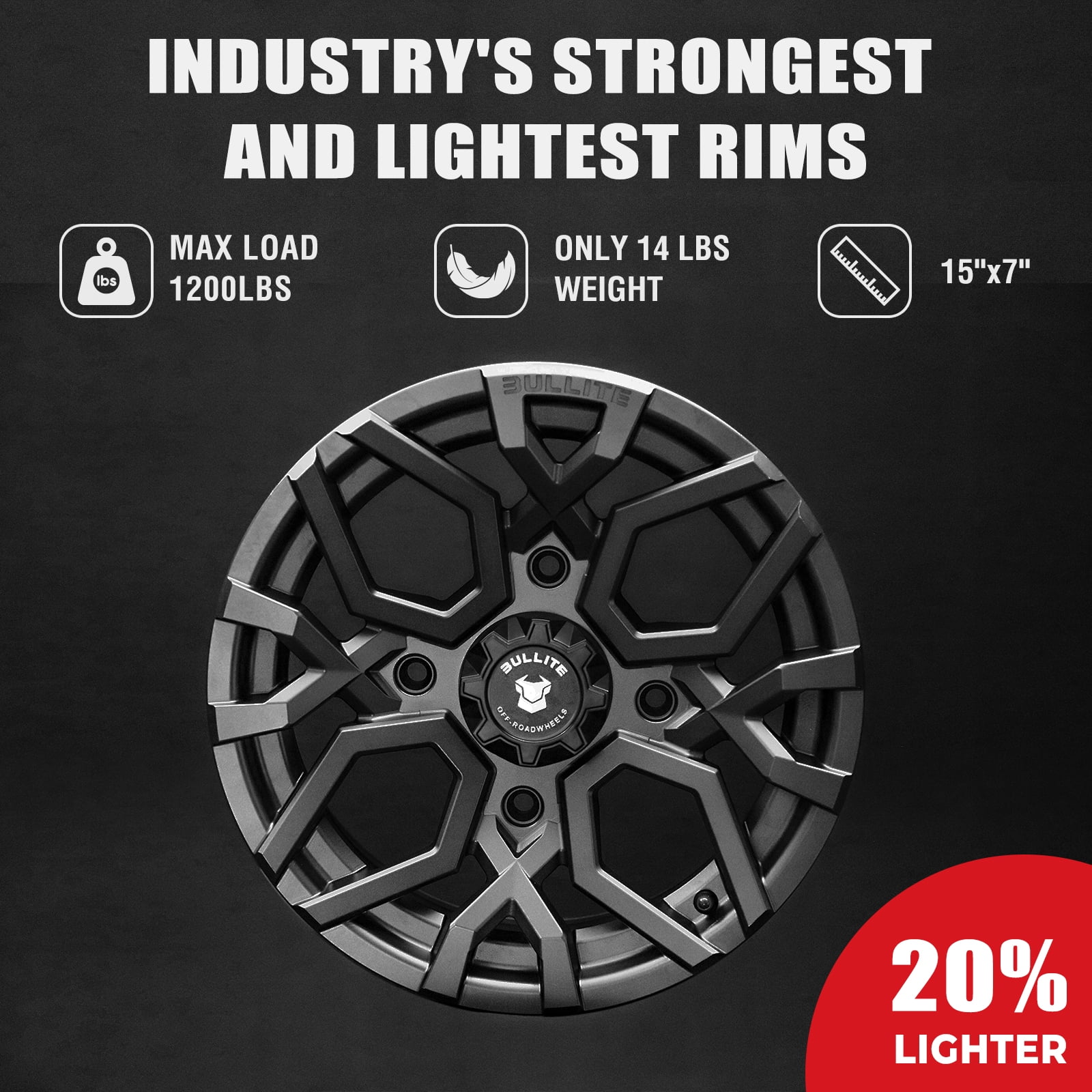 Wheels BT-07 Caster UTV ATV SXS Rims Gunmetal Gray 14" | 4x156 | 5+2 Offset | Polaris RZR 1000 XP/Ranger XP 900/1000 (14")(14 in) - Image 6