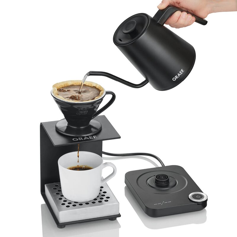 Vannkoker pour over GK502 0,9 L 1200W matt svart