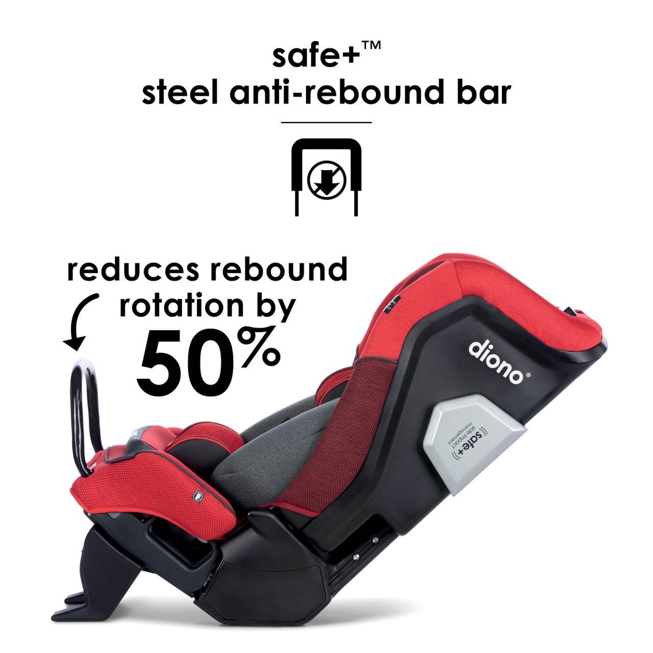 Radian 3QXT SafePlus - Image 4