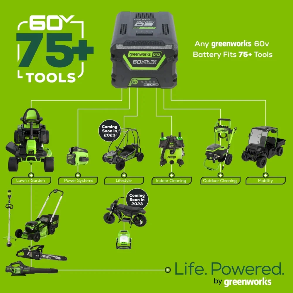 60V 10" Cordless Pole Saw 20" Pole Hedge Trimmer Combo Kit + 2.0 Ah Battery Charger - Image 6