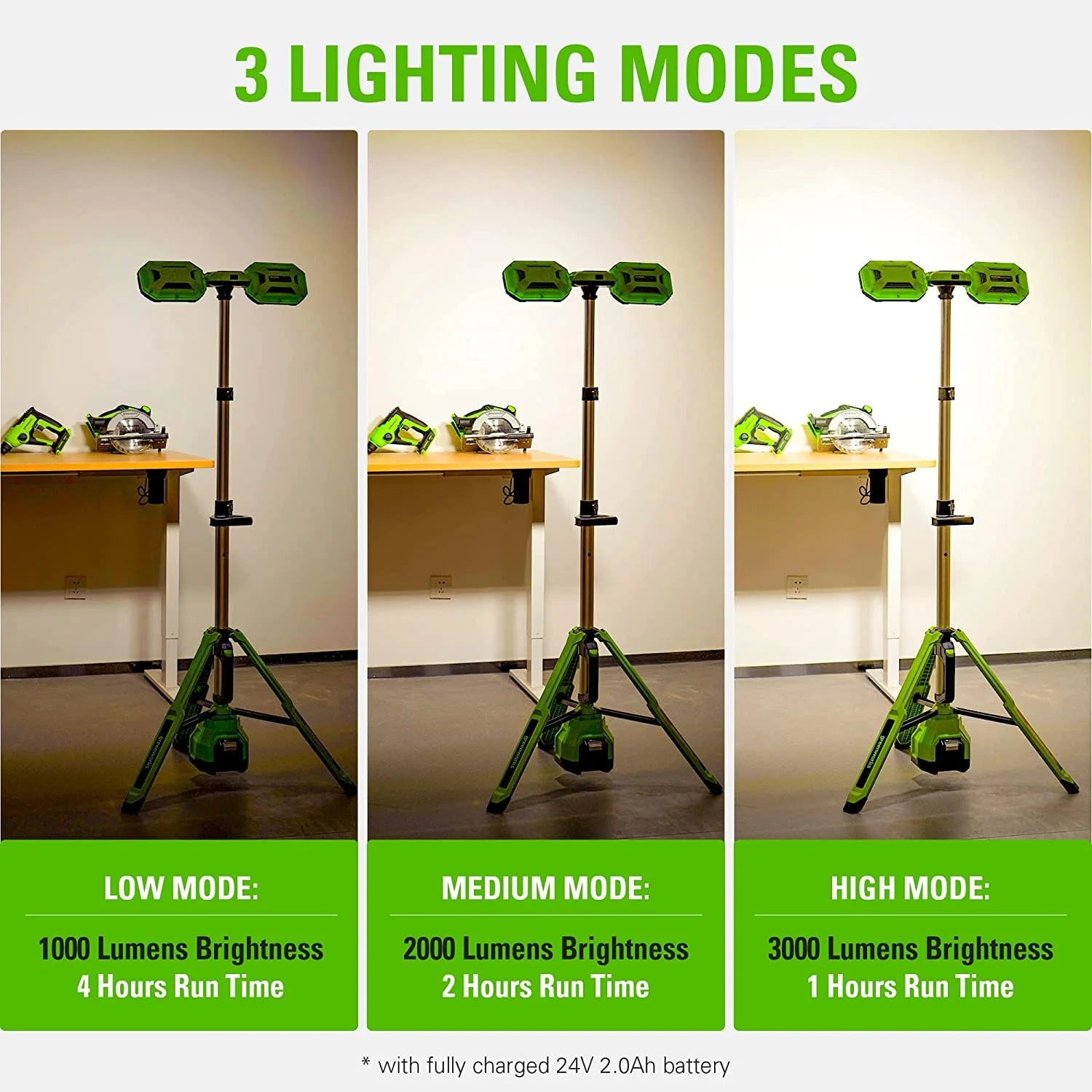 24V Standing Light Kit, LED Tripod Light with 2Ah Battery and 2A Charger - Image 6