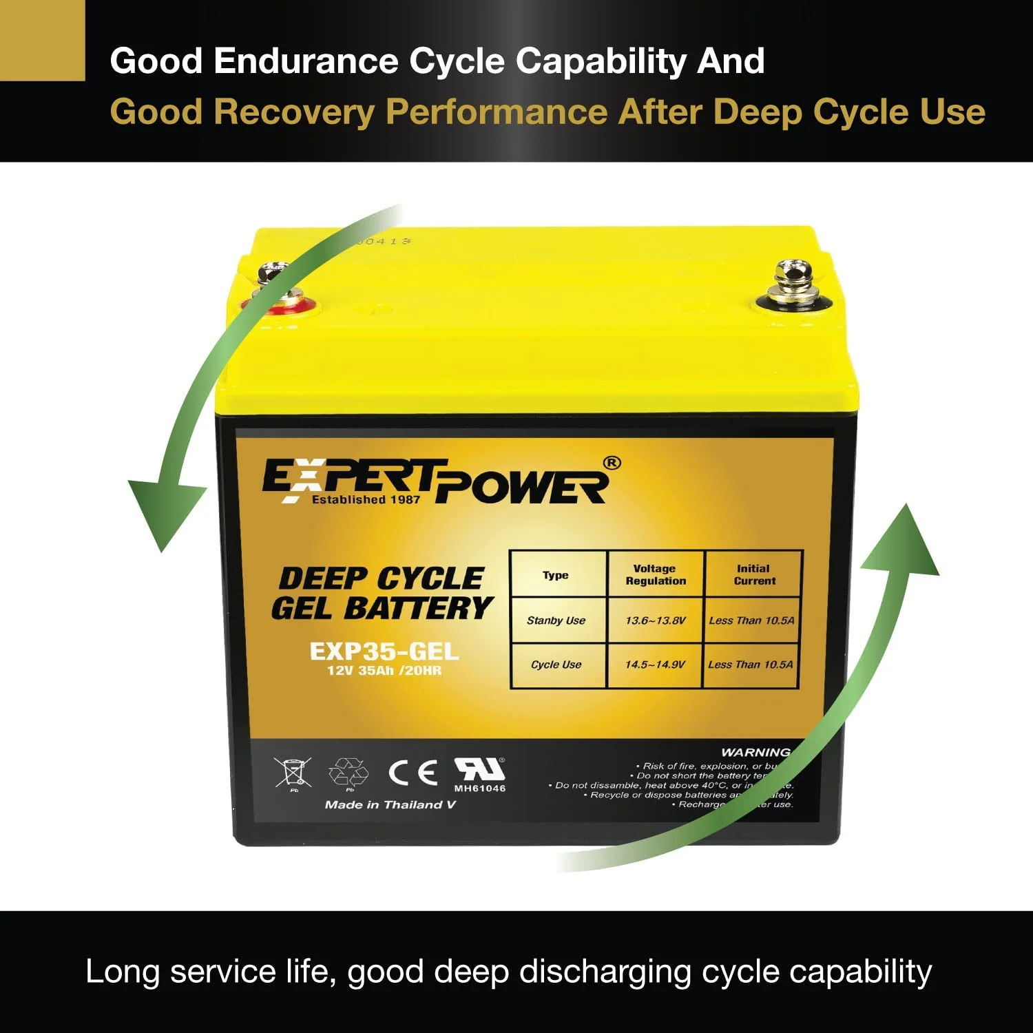 2 Pack 12 Volt 35AH Rechargeable Gel Type Deep Cycle Battery - Image 5