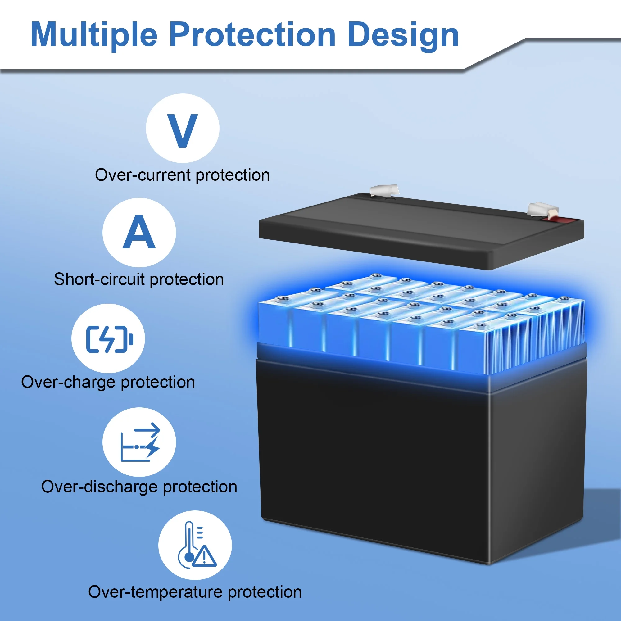 24V 5Ah Rechargeable Sealed Lead Acid Battery Suitable for Most Kids Ride on Car Battery Accessories - Image 5