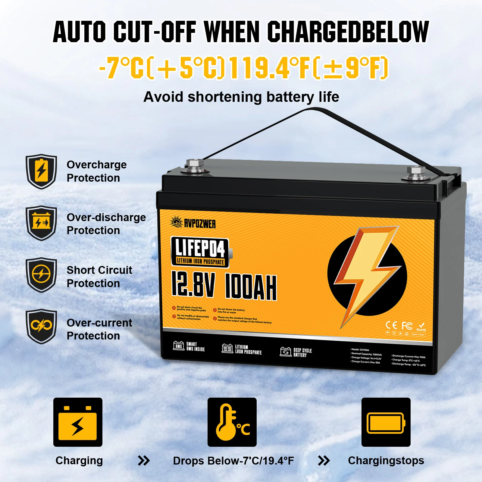 12V 100Ah LiFePO4 Battery with 100A BMS, 15000+ Deep Cycles, Lithium Battery for RV Home Marine Off-grid - Image 4