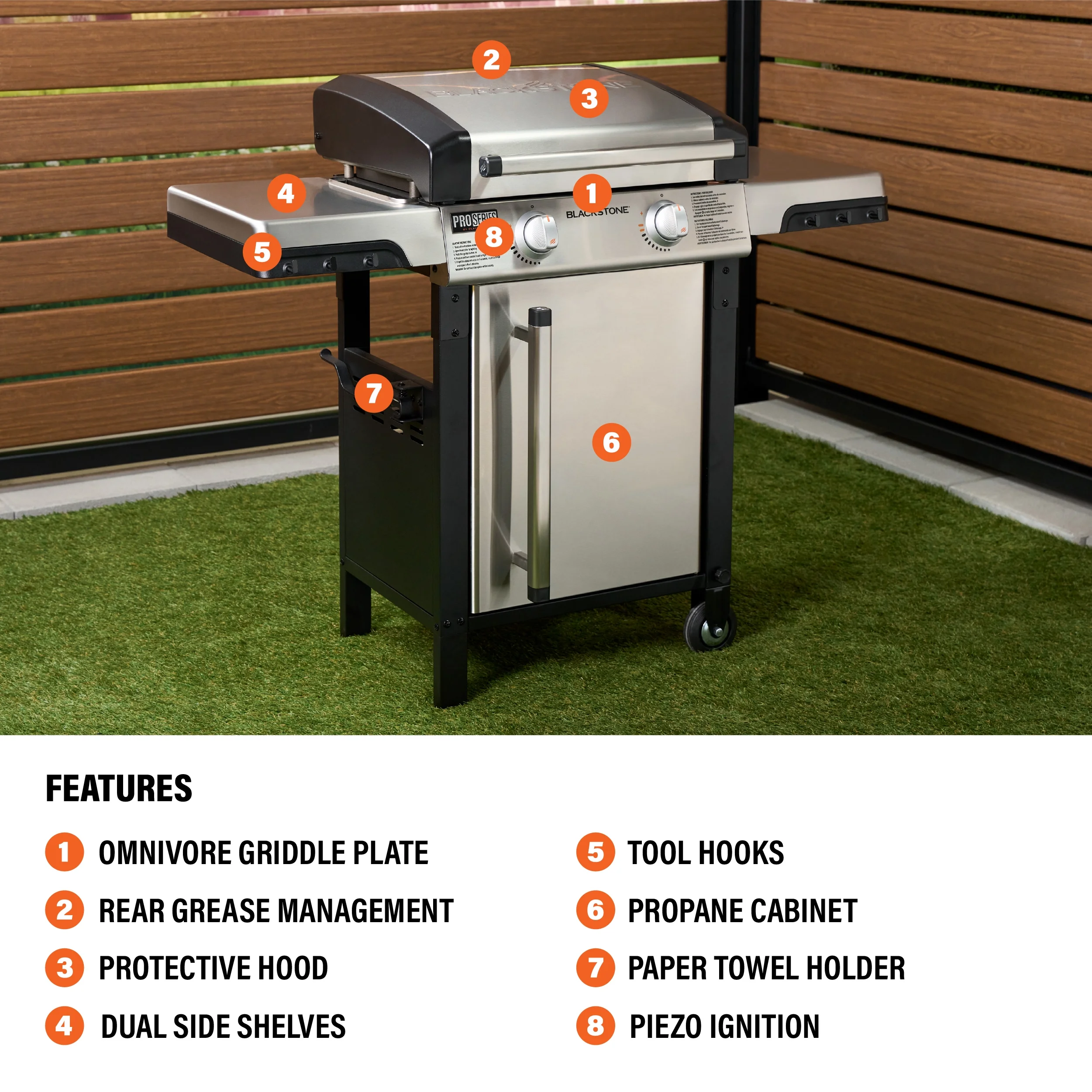 ProSeries 2-Burner 22" Propane Omnivore Griddle with Dual Side Shelves - Image 5