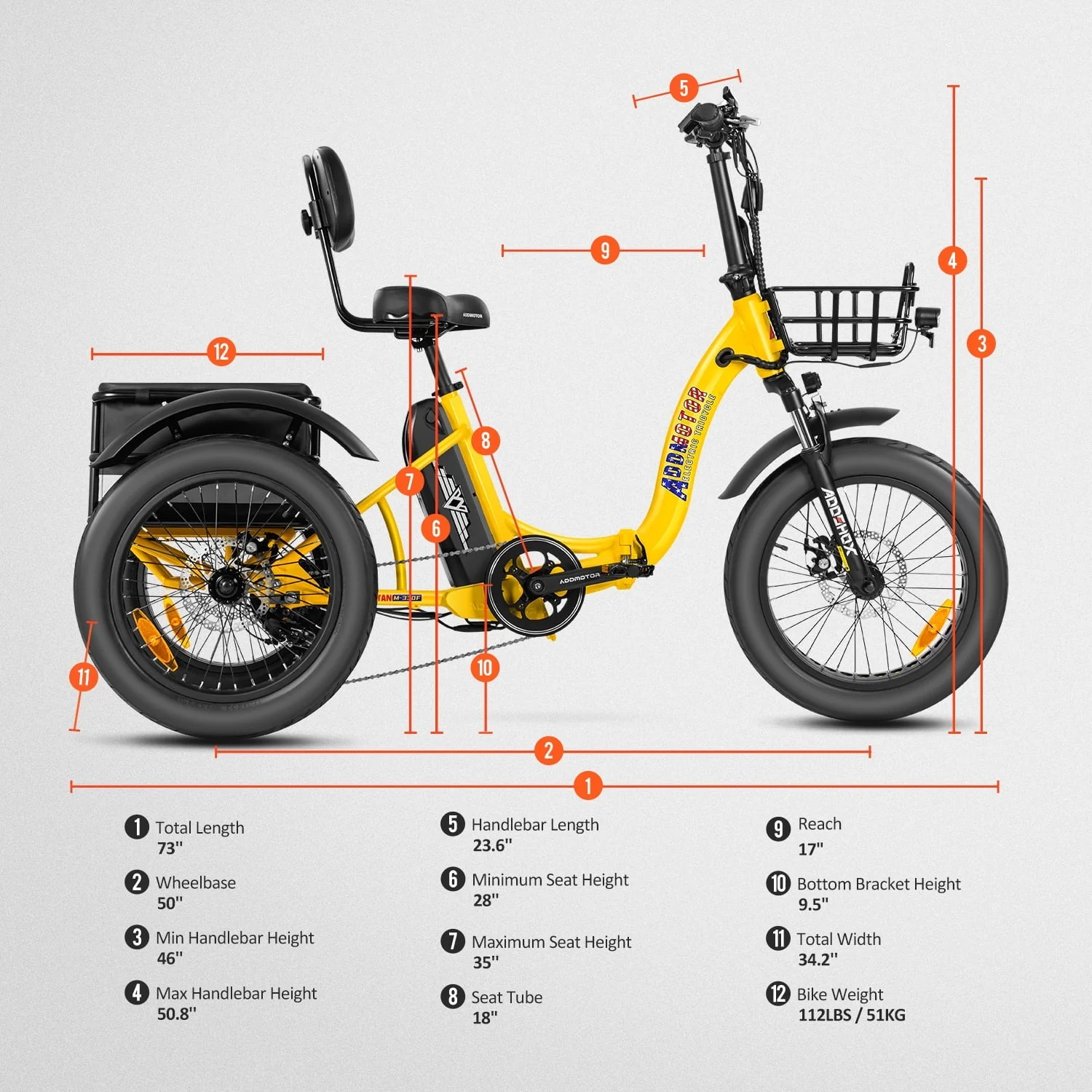 Addmotor Electric Trike, 750W Foldable Electric Tricycle, Folding Electric Trike for Adults,48V 20Ah Removable Battery,20" Fat Tire Electric Trikes with Rear Speed Differential,M 330F Yellow Image 7