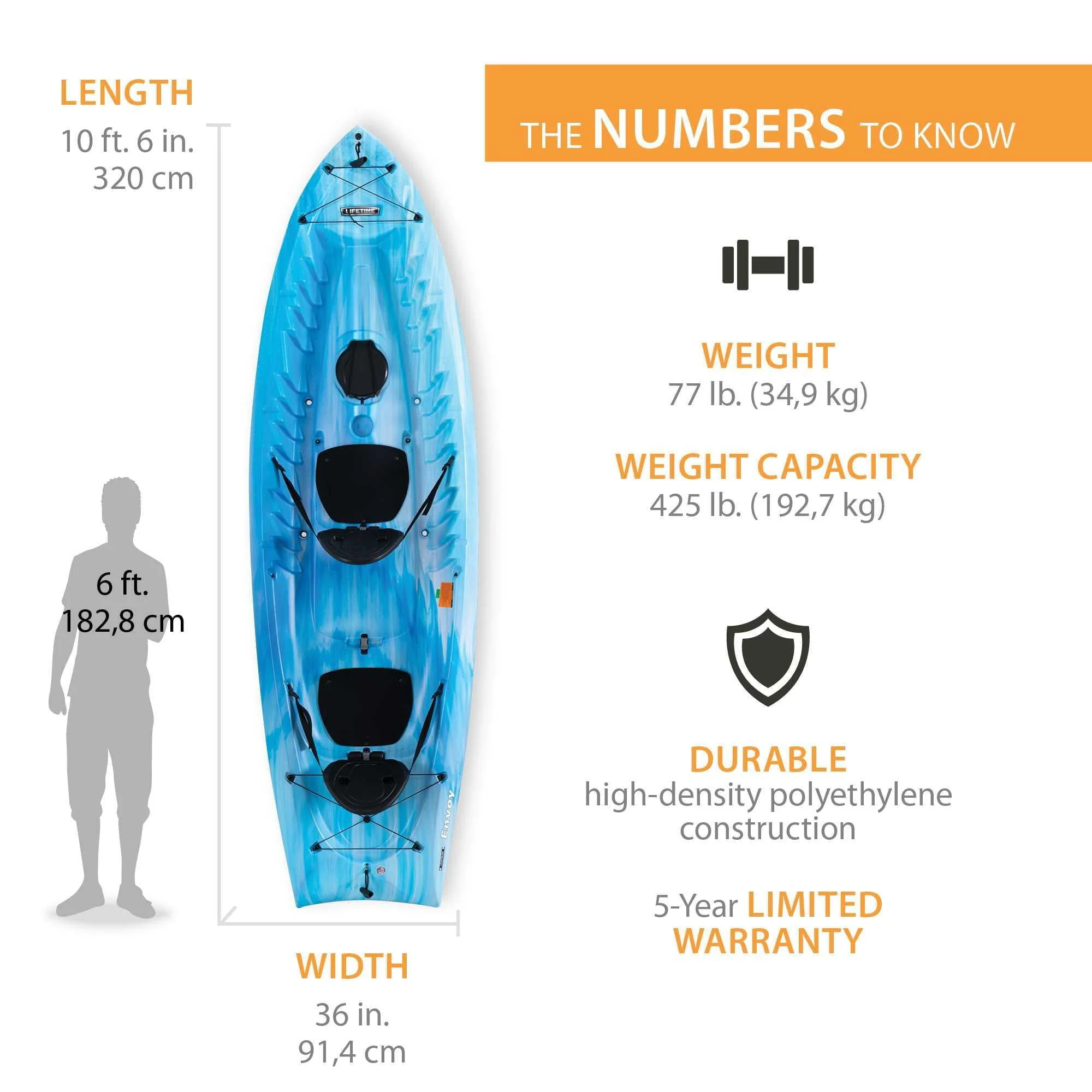 Envoy 106 Tandem Kayak Sky Fusion 91192 Image 2
