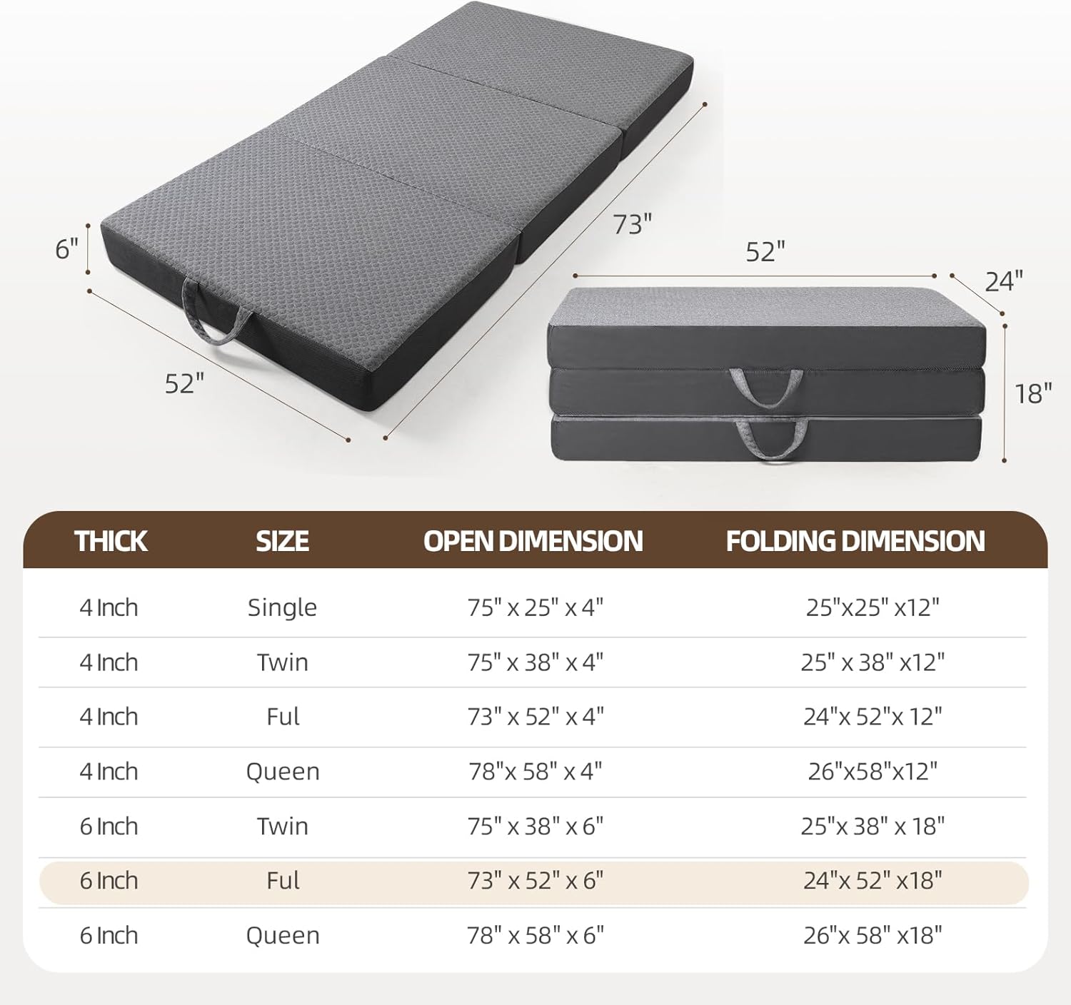Tri Folding Mattress - Foldable Mattress for Travel/RV/Camping/Road Trip/Guest Room/Yoga, Tri-fold Memory Foam Mattress with Washable Cover, Handle & Non-Slip Bottom