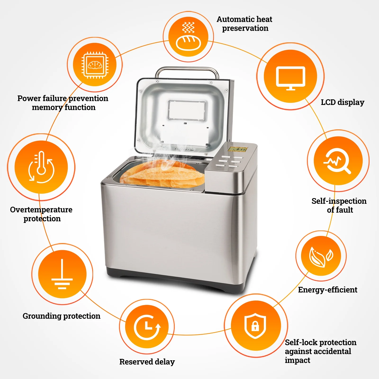 19-in-1 2LB Bread Maker Machine Fully Automatic LCD Display,Stainless Steel Model# 013 - Image 7