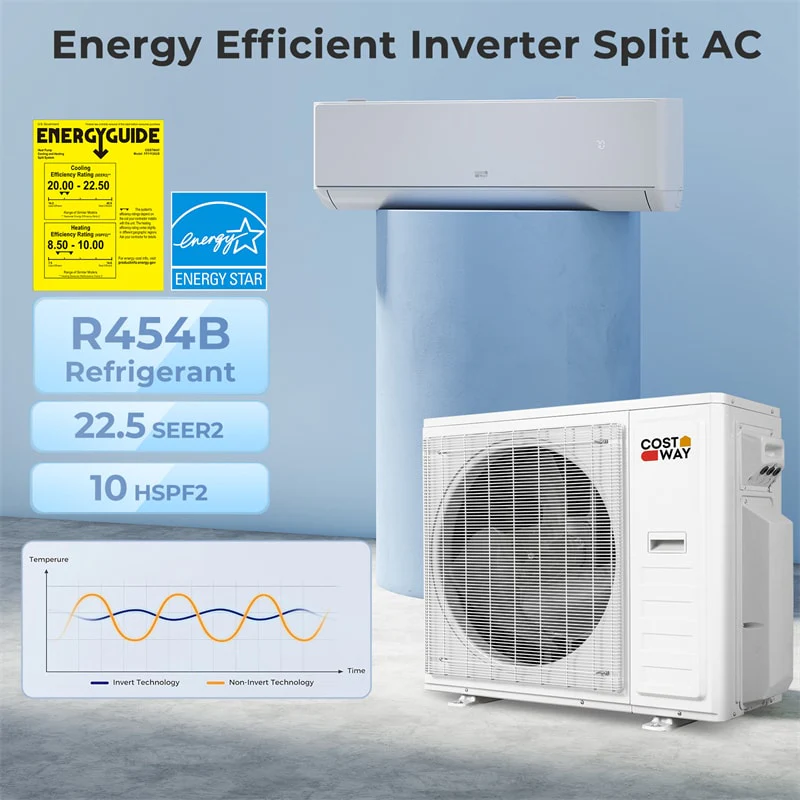 X-Pro 35000 BTU 22.5 SEER2 2-Zone Mini Split Air Conditioner, WiFi Enabled Energy Star Inverter Ductless AC System with Heat Pump & Line Set