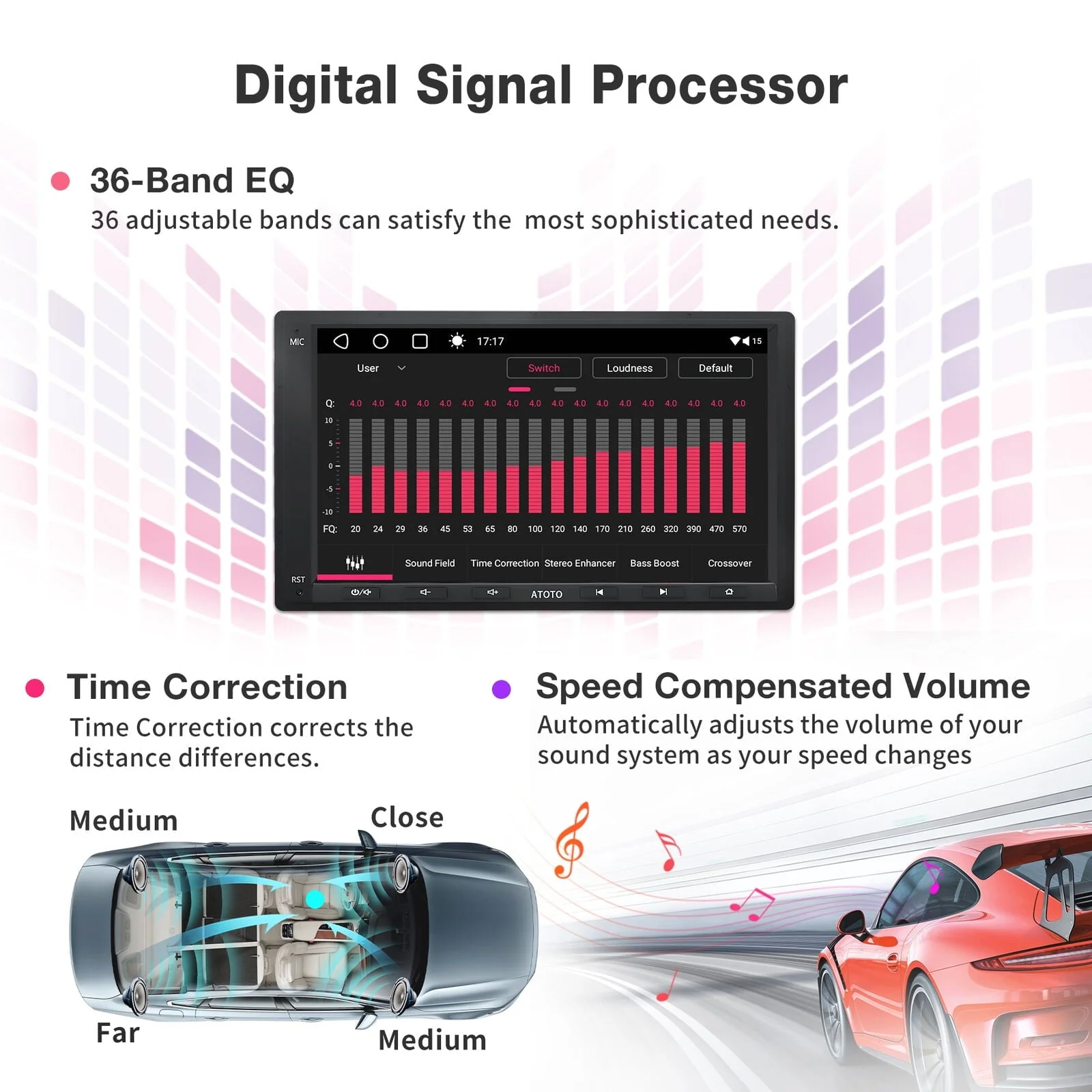 ATOTO 7inch Touchscreen Car Stereo Head Unit,A6PF Double Din Wireless Apple CarplayWireless Android Auto with GPS Tracker,HD Camera Input - Image 7